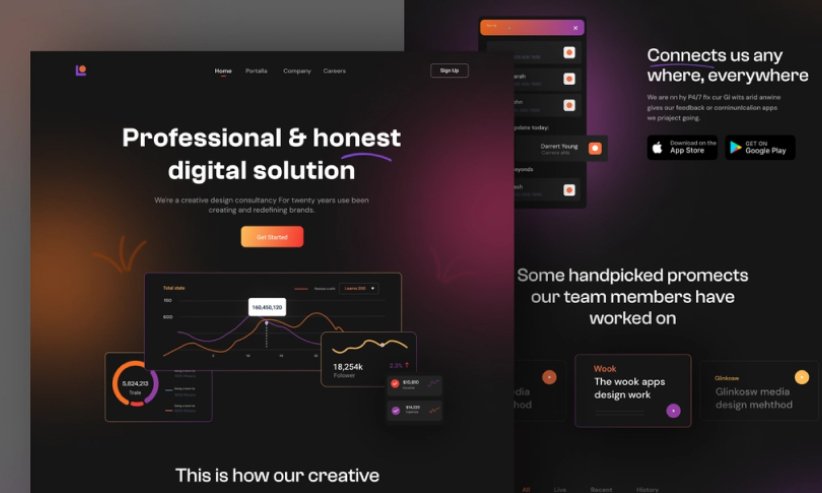 I will do website and landing page UI UX design in figma, xd format